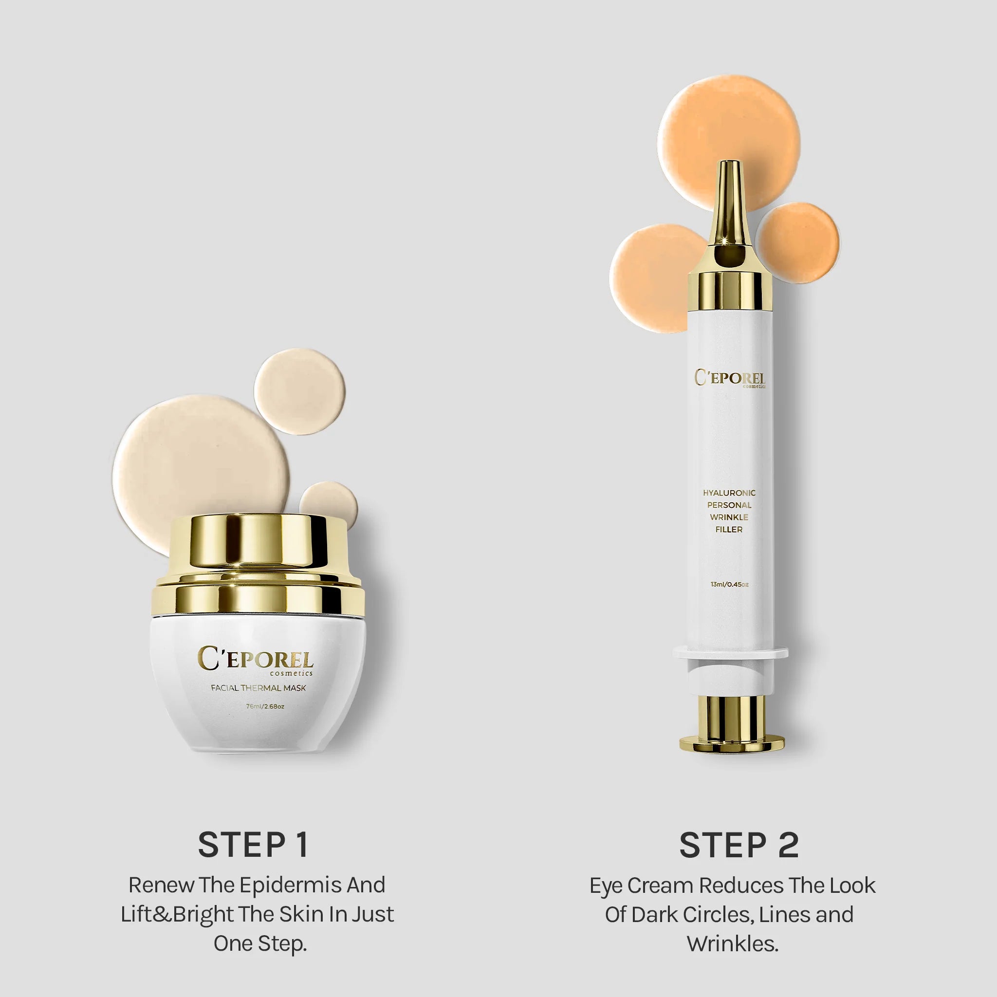 Specialized Eye Moisturizers for Differing Skin Conditions